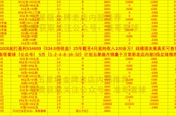 德甲激战！奥格斯堡 VS 柏林联，谁能笑到最后？