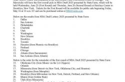 杨瀚森试训亚特兰大老鹰，多支首轮球队已完成