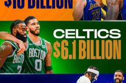 俄克拉荷马城雷霆队原来拿的是波士顿凯尔特人队的剧本