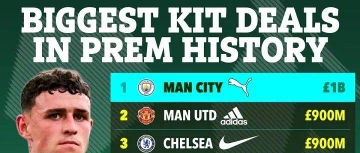 总价5200万镑!阿森纳官宣今夏第四签,23岁切尔西边锋马杜埃凯加盟