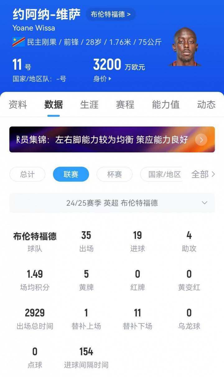 热刺纽卡有意！BBC：布伦特福德尝试续约维萨，但他今夏更想离队