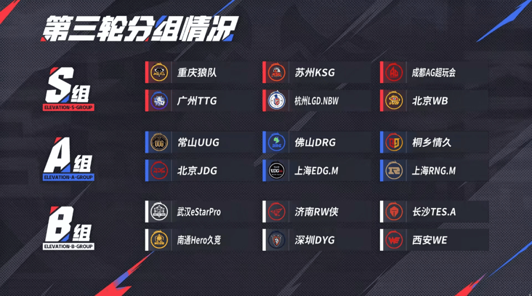 TYLOO夺得CNCS2历史首个世界赛冠军;狼队大师赛归来后状态低迷收获三连败 | 电竞周报