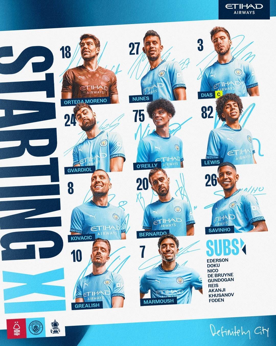 足总杯-曼城vs诺丁汉森林首发！