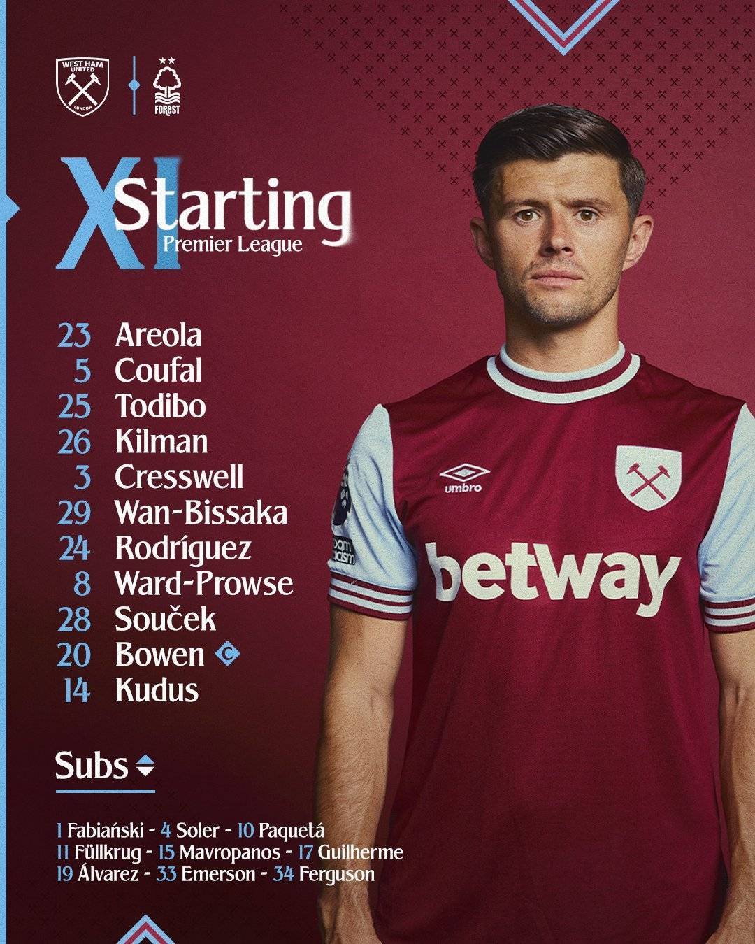 西汉姆vs森林首发:鲍文、万比萨卡先发,伍德、吉布斯-怀特出战