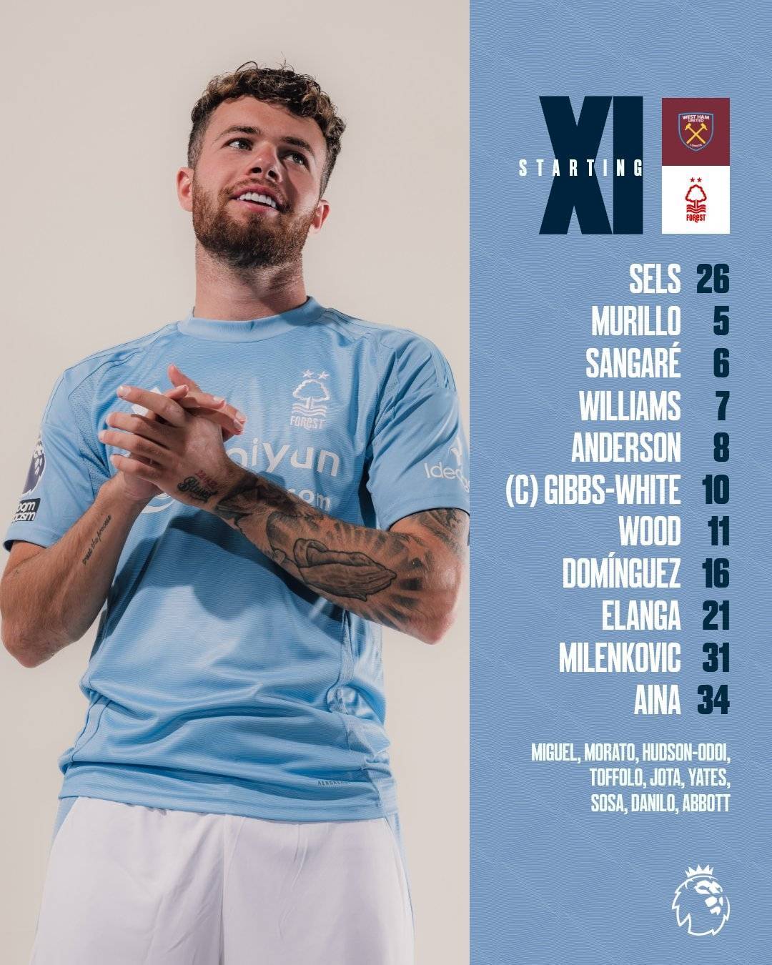 西汉姆vs森林首发:鲍文、万比萨卡先发,伍德、吉布斯-怀特出战